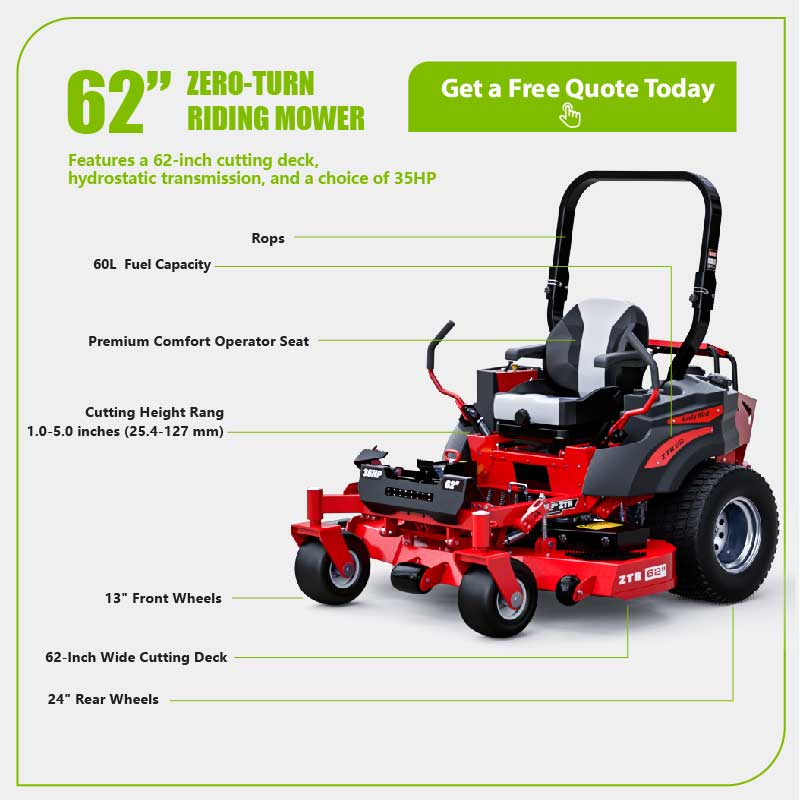 Best Commercial Zero Turn Lawn Mower