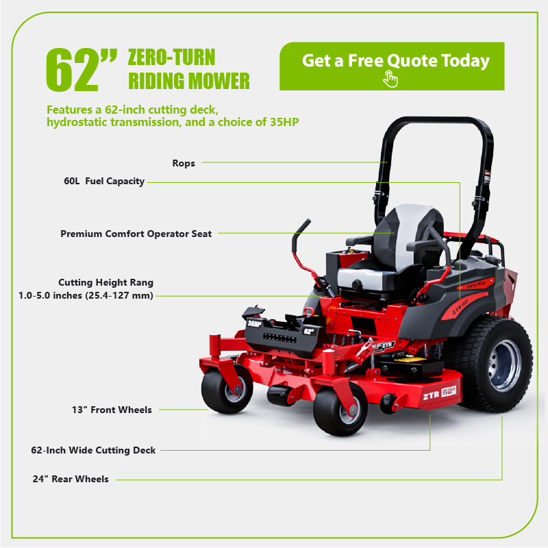 Kutter Commercial Ztr Mowers