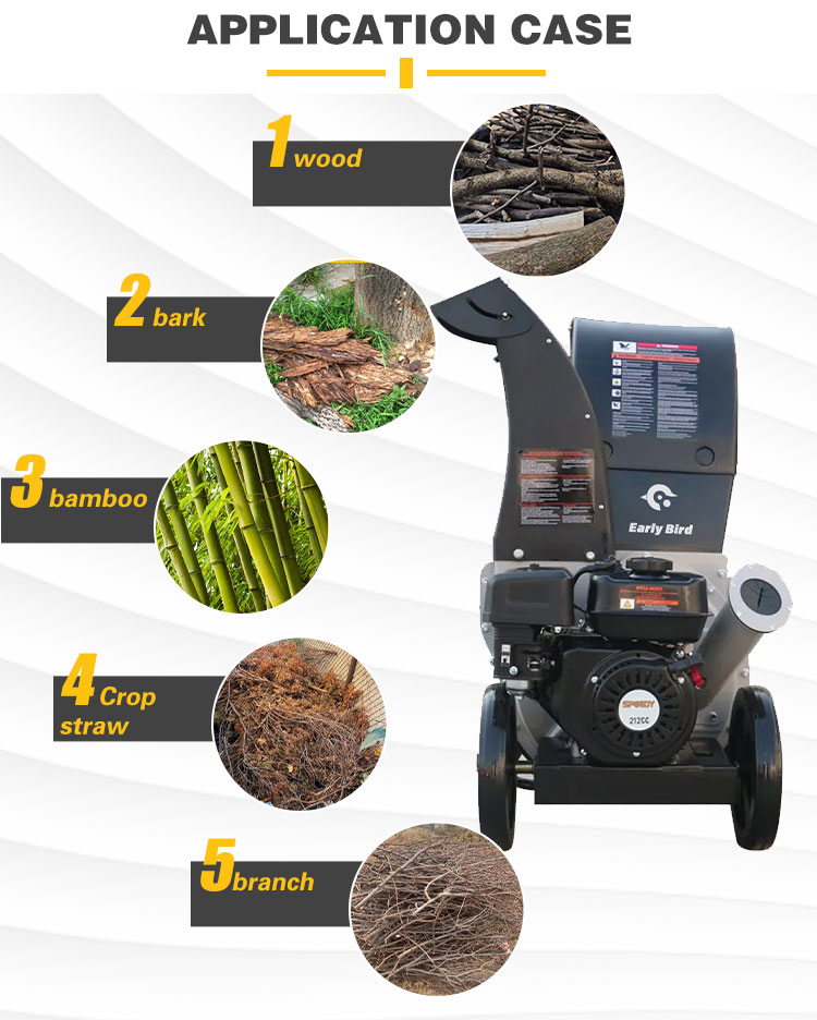 ウッドチッパー CH11