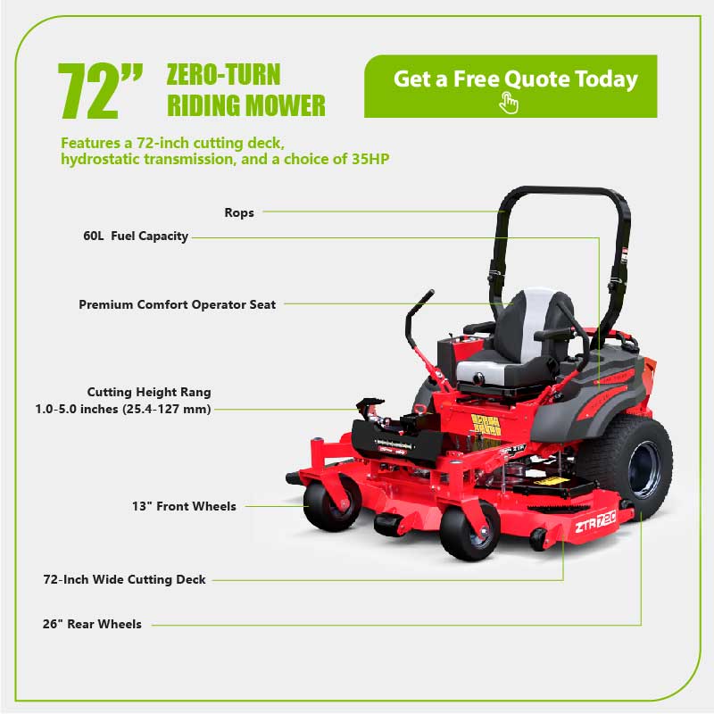 Kutter Commercial Zero Turn 