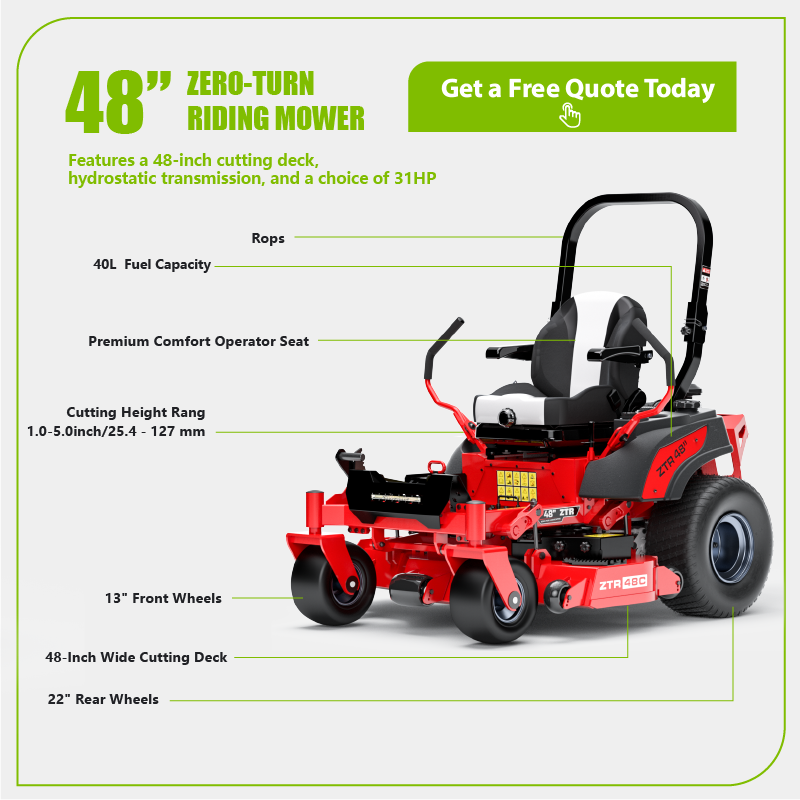 Лучший рекламный ролик Zero Turn