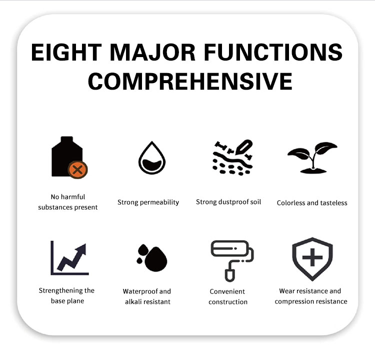 Polishing Fluid