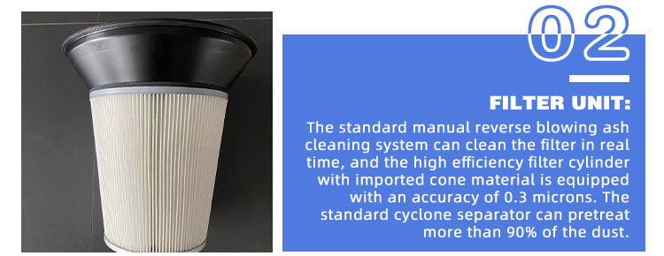 Промышленный пылесос ZDS Промышленный пылесос ZDS