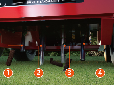 Expert in Smart Lawn Coring 