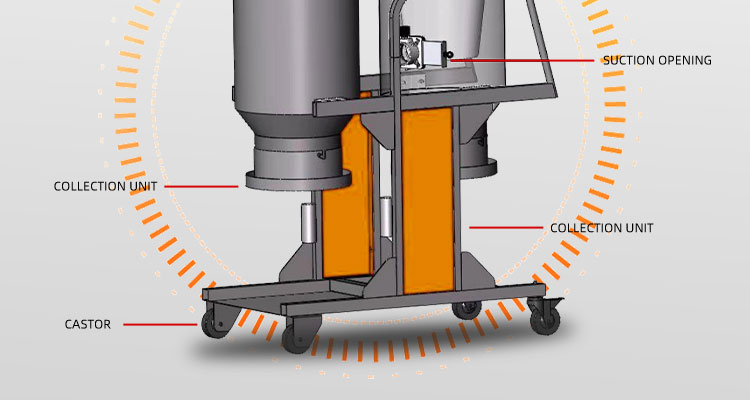 Промышленный пылесос ZDS Промышленный пылесос ZDS