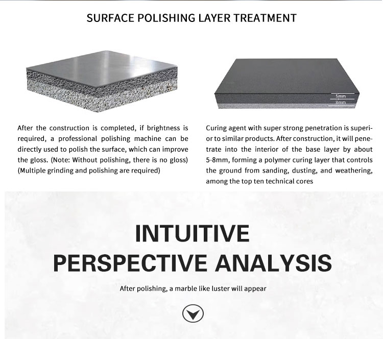 Concrete Seal Curing Agent