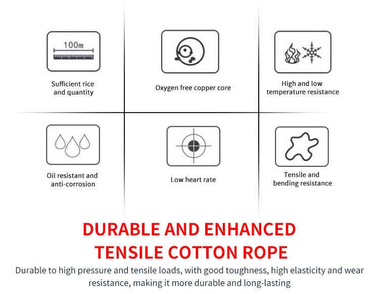 Electric Wire Cable Copper For Industrial Machinery Concrete Floor Grinder 