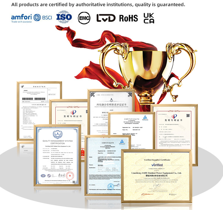 сертификация